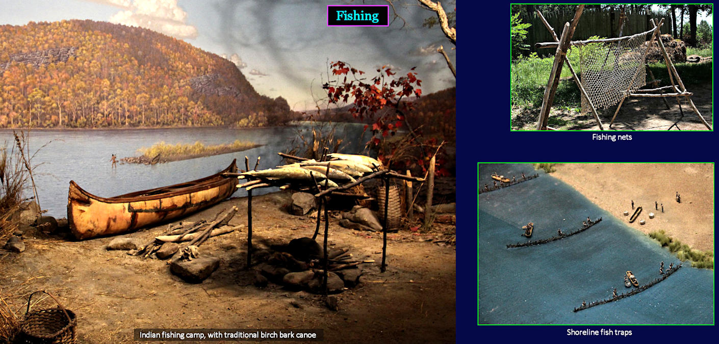 Indian fishing
